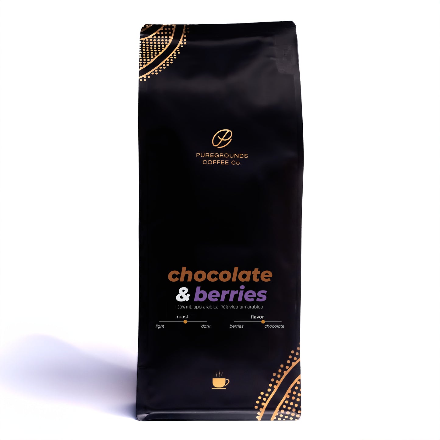Chocolate&Berries Specialty Blend (Business Bundle)