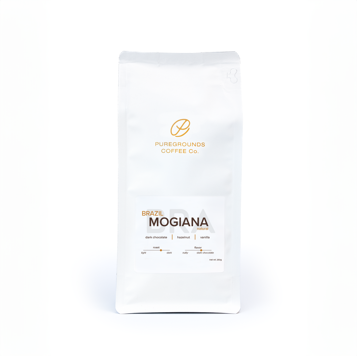 Brazil Mogiana